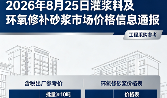 总口管理区2026年8月25日灌浆料及环氧修补砂浆市场价格信息通报